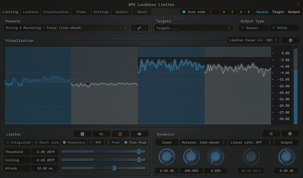 APU Loudness Limiter showing Amazon Music target at -14 LUFS