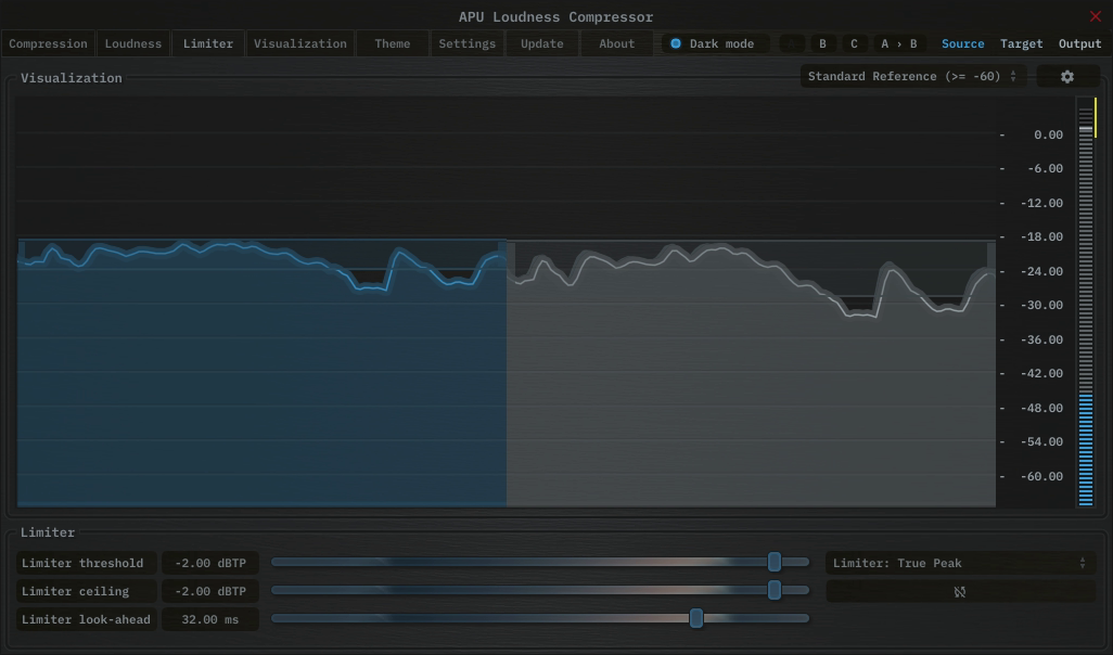 APU Loudness Compressor showing ATSC A/85, US TV target at -2 dBTP