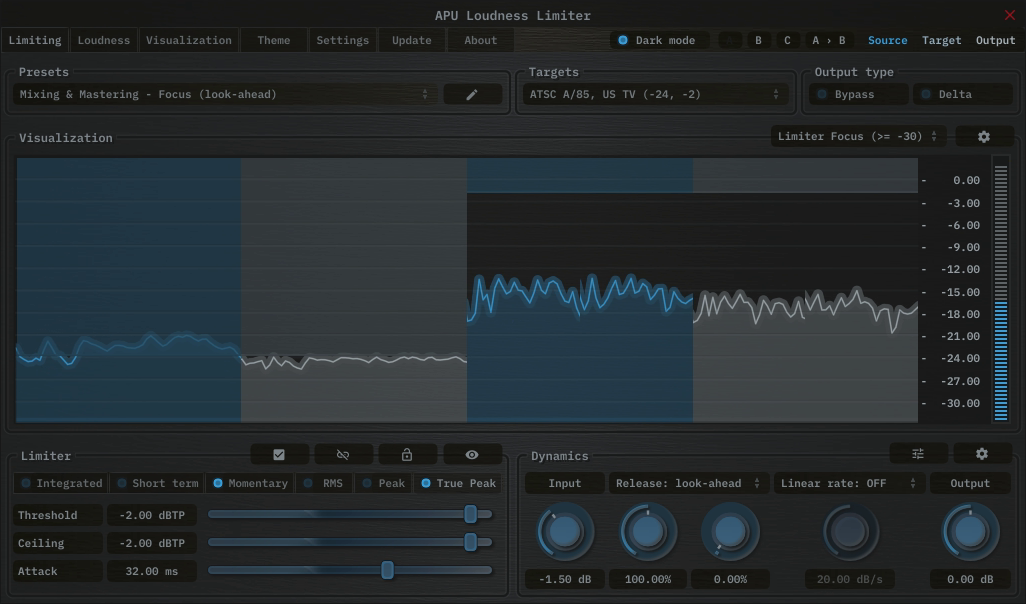 APU Loudness Limiter showing ATSC A/85, US TV target at -24 LUFS