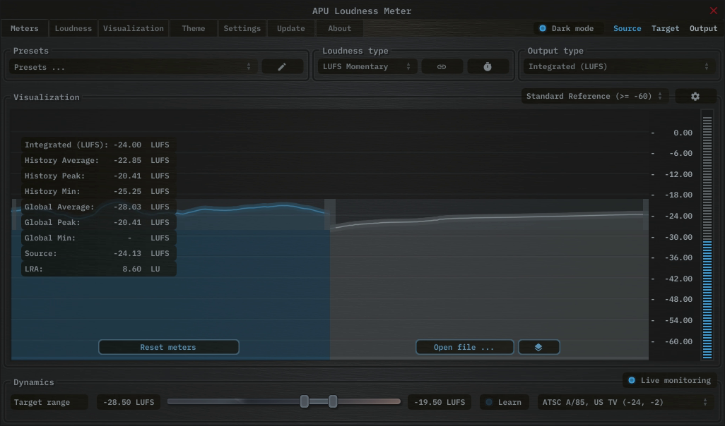 APU Loudness Meter showing ATSC A/85, US TV target at -24 LUFS