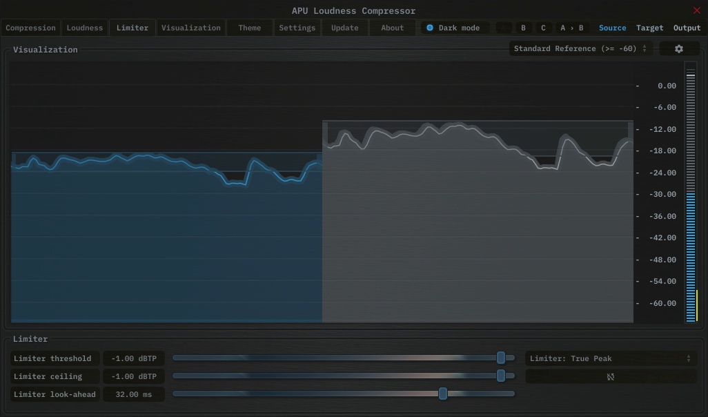 APU Loudness Compressor showing Deezer target at -1 dBTP