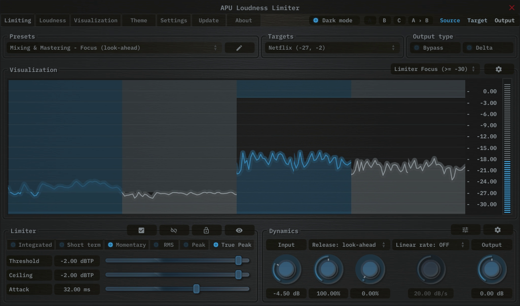 APU Loudness Limiter showing Netflix target at -27 LUFS