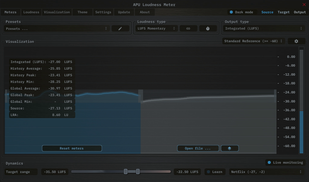 APU Loudness Meter showing Netflix target at -27 LUFS