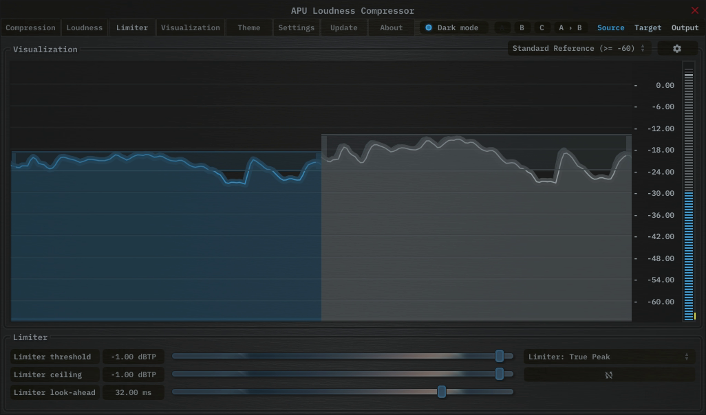 APU Loudness Compressor showing Podcast (Mono) target at -1 dBTP