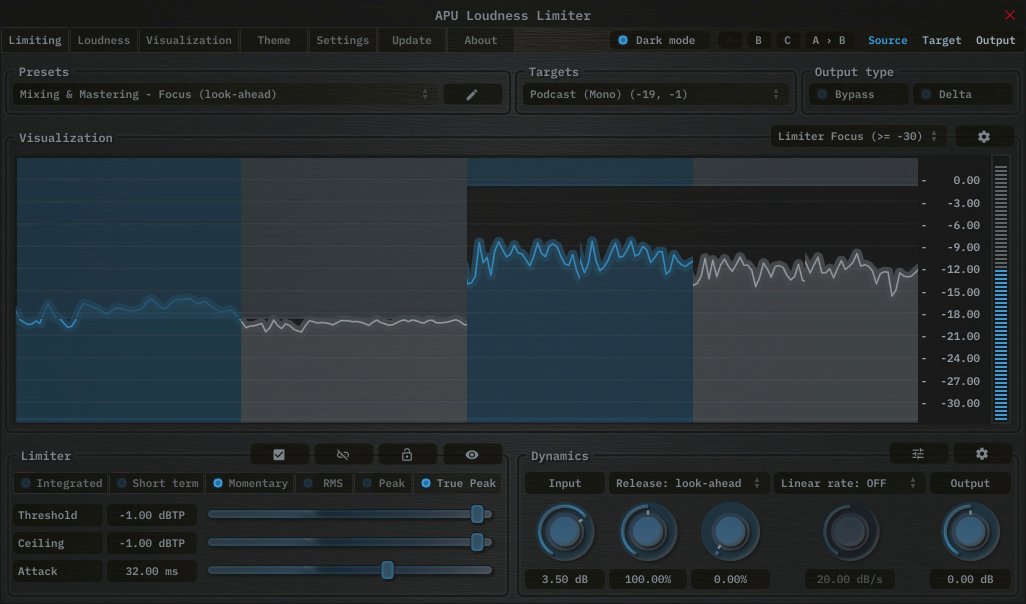 APU Loudness Limiter showing Podcast (Mono) target at -19 LUFS