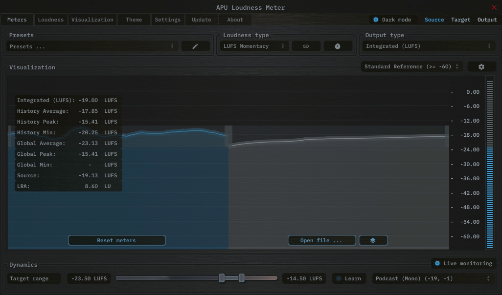 APU Loudness Meter showing Podcast (Mono) target at -19 LUFS