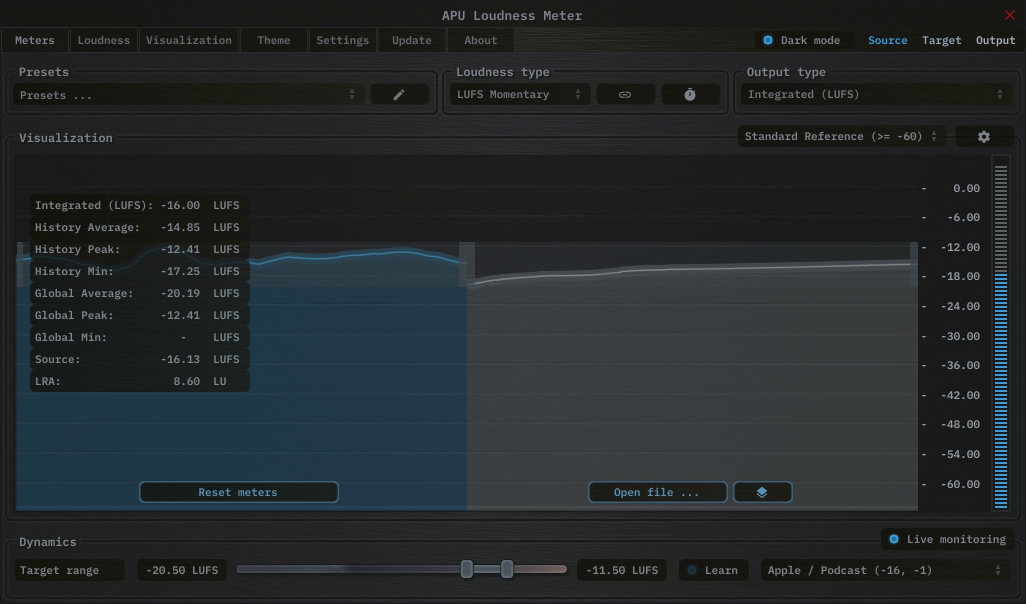 APU Loudness Meter showing Podcast (Stereo) target at -16 LUFS