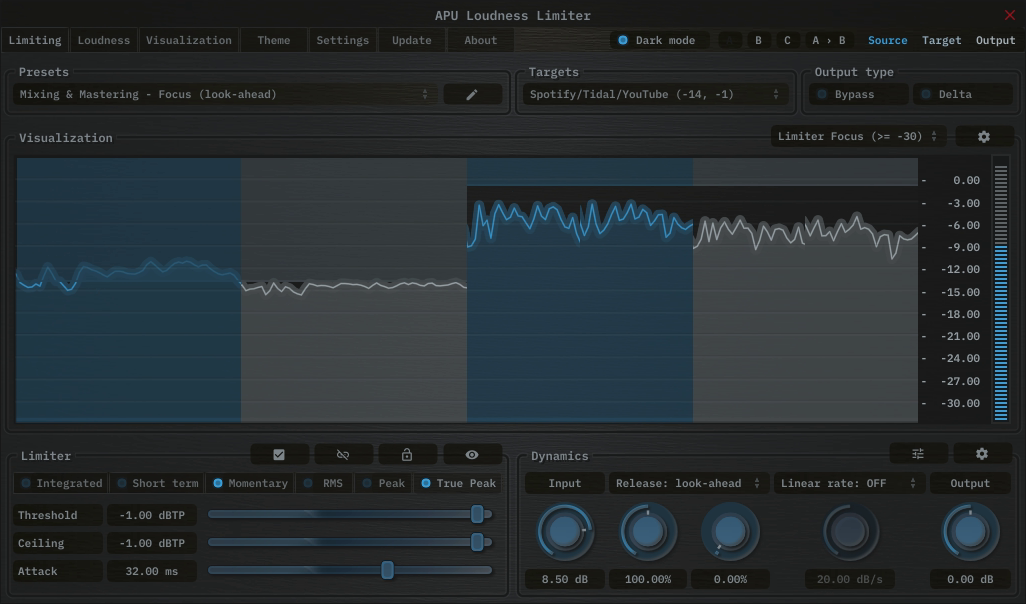 APU Loudness Limiter showing SoundCloud target at -14 LUFS