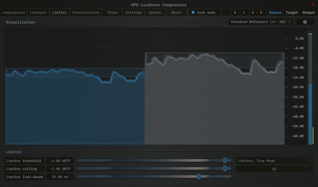 APU Loudness Compressor showing Spotify target at -1 dBTP