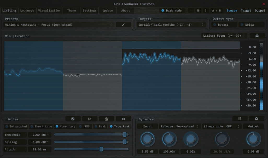 APU Loudness Limiter showing Spotify target at -14 LUFS