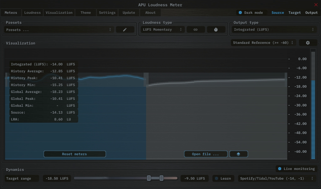 APU Loudness Meter showing YouTube target at -14 LUFS